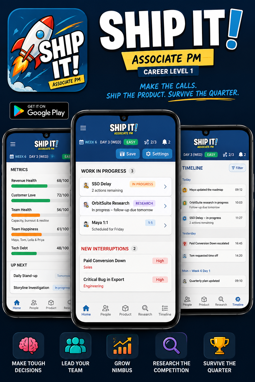 Ship It! Associate PM app screens